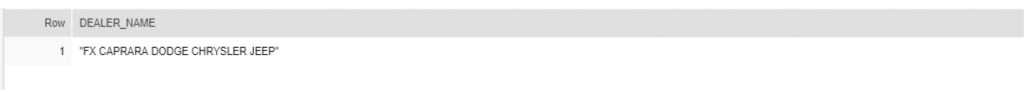 Analytical Query III: (Subquery, Where and Order by Condition) a