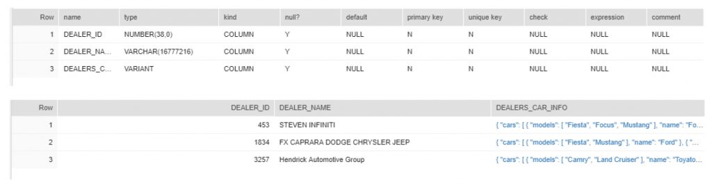 Keeping structured and semi-structure Data together 1