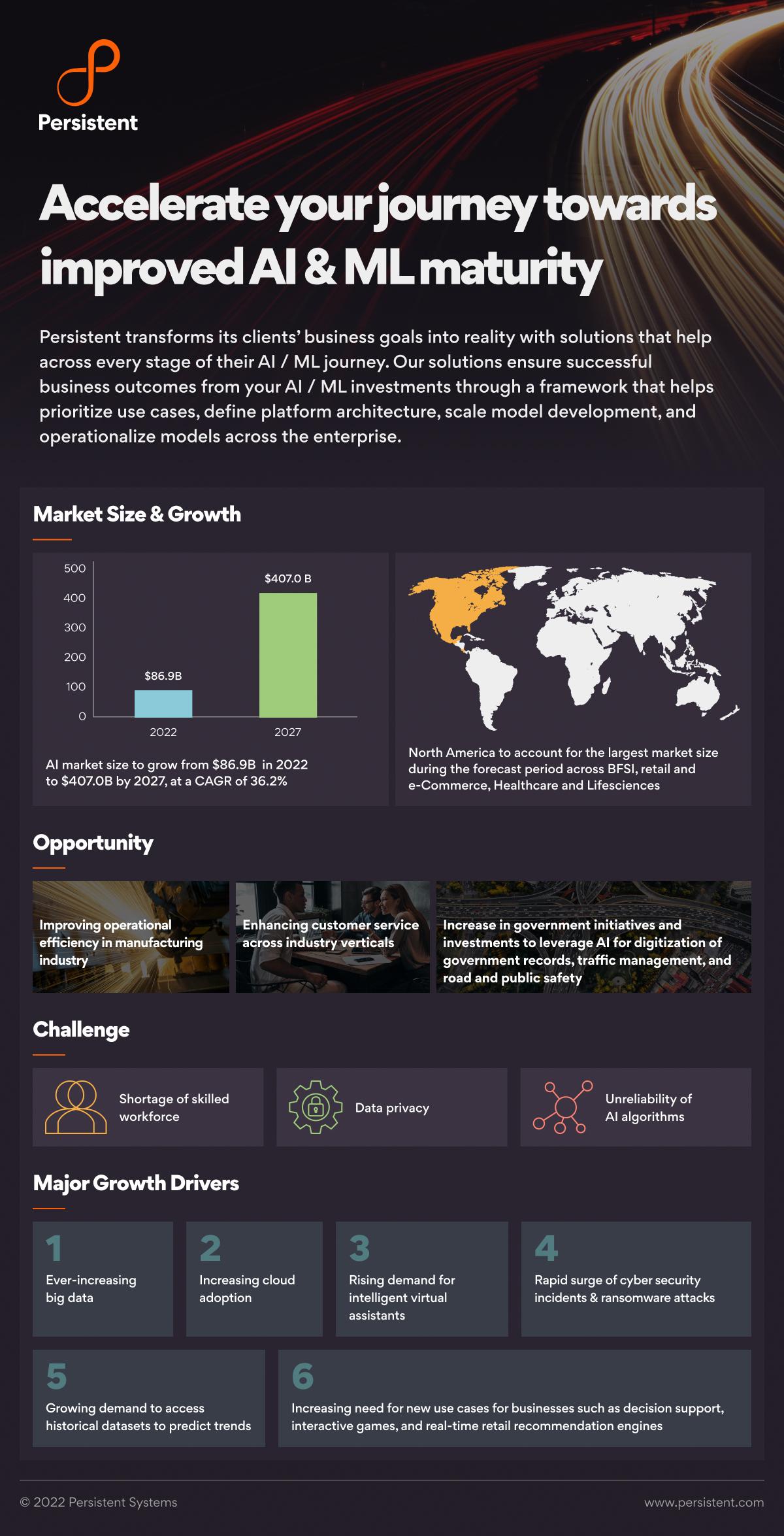 Maximizing business value out of your Artificial Intelligence and Machine Learning investments