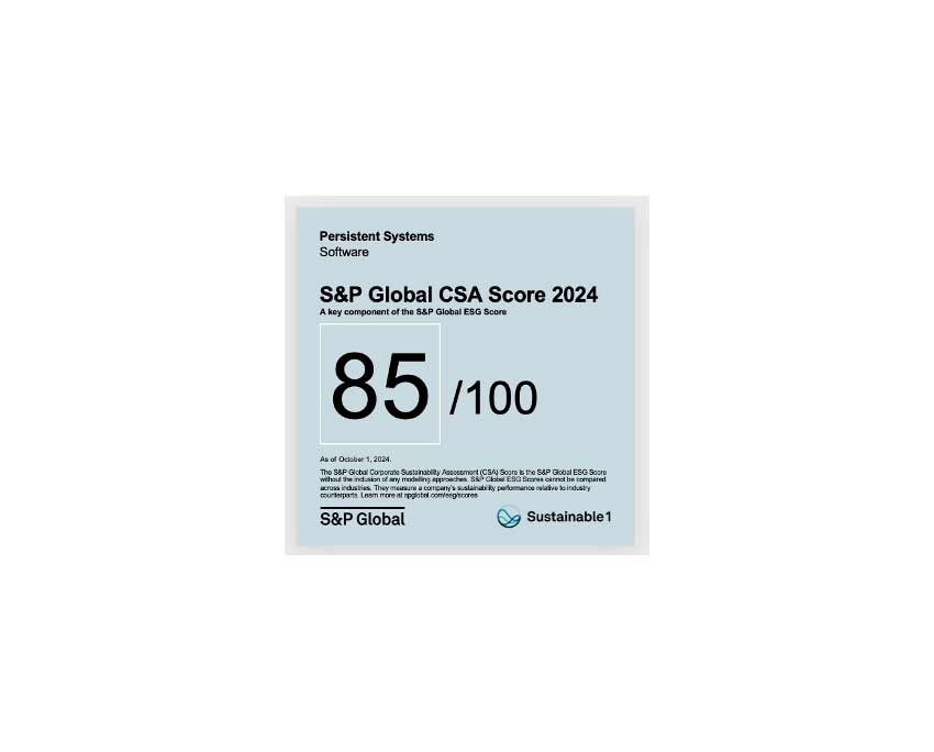 S&P Global CSA Score 2024